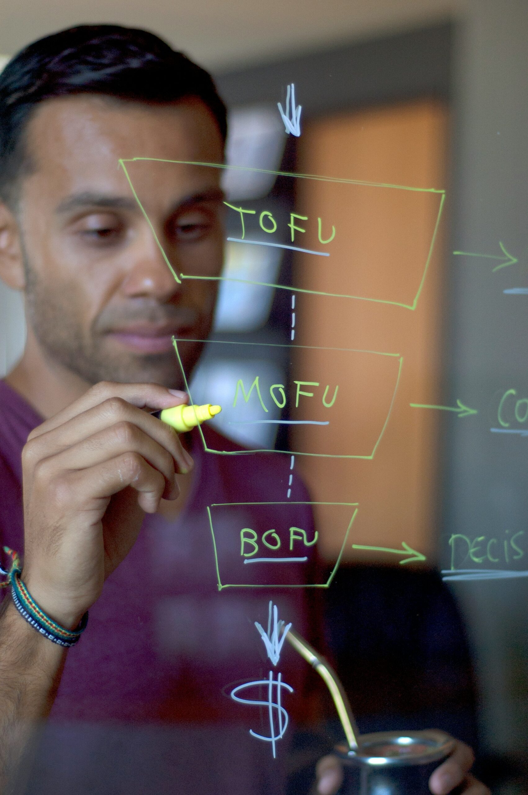5 steps to build a DM funnel that converts, for coaches